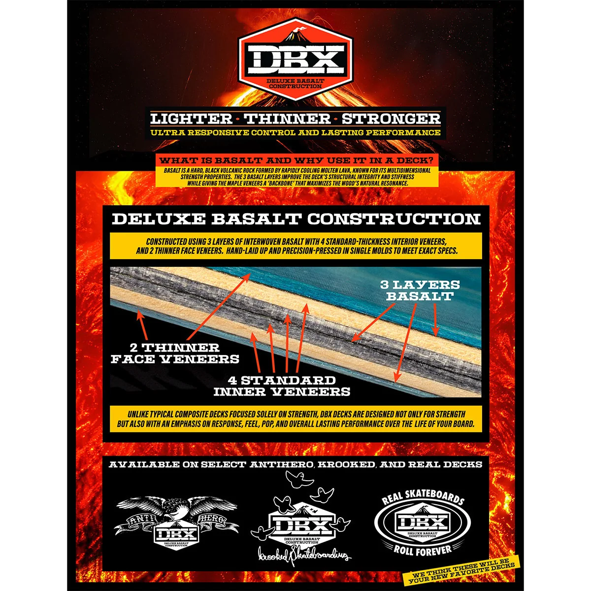 Krooked DBX Eyes Skateboard Deck 8.38" - Image 5