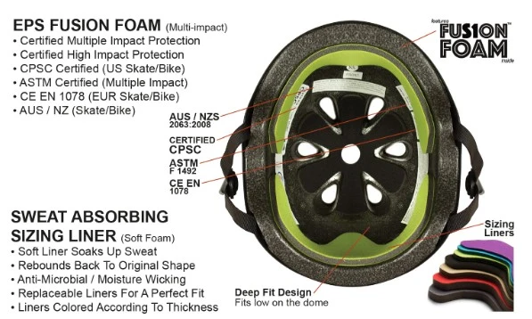 Capacete S-One S1 Lifer Multi-Impact Skate House Watermelon - Image 5