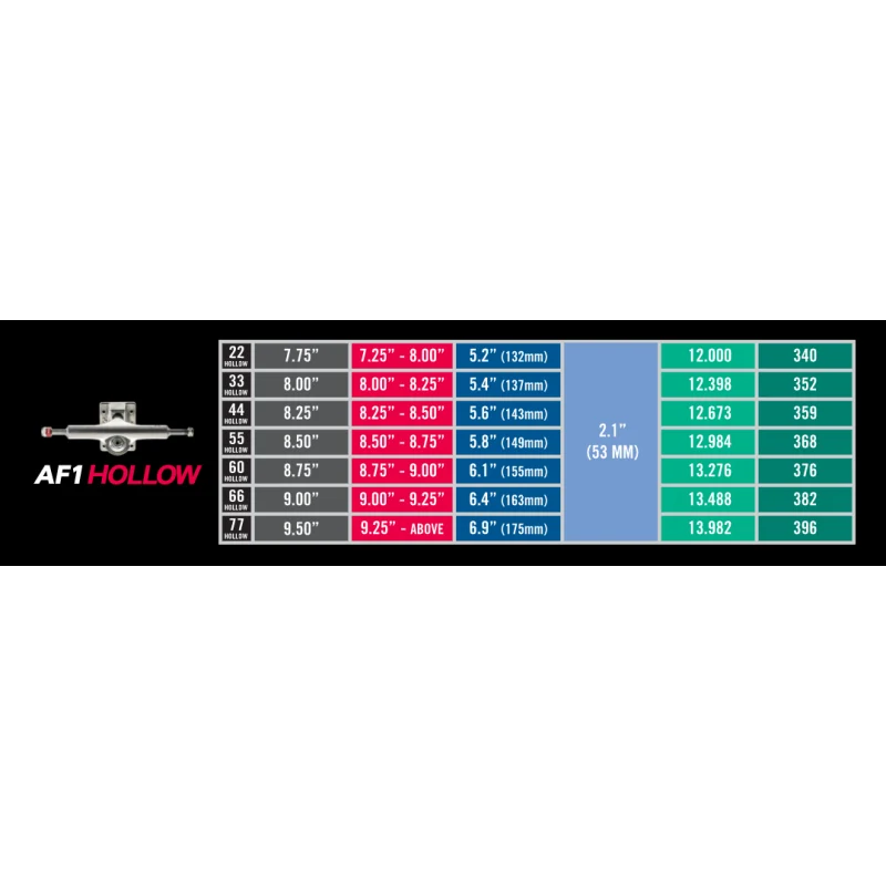 Trucks Skate Ace AF1 Hollow 60 Deedz Limited - 8.75" - Image 9
