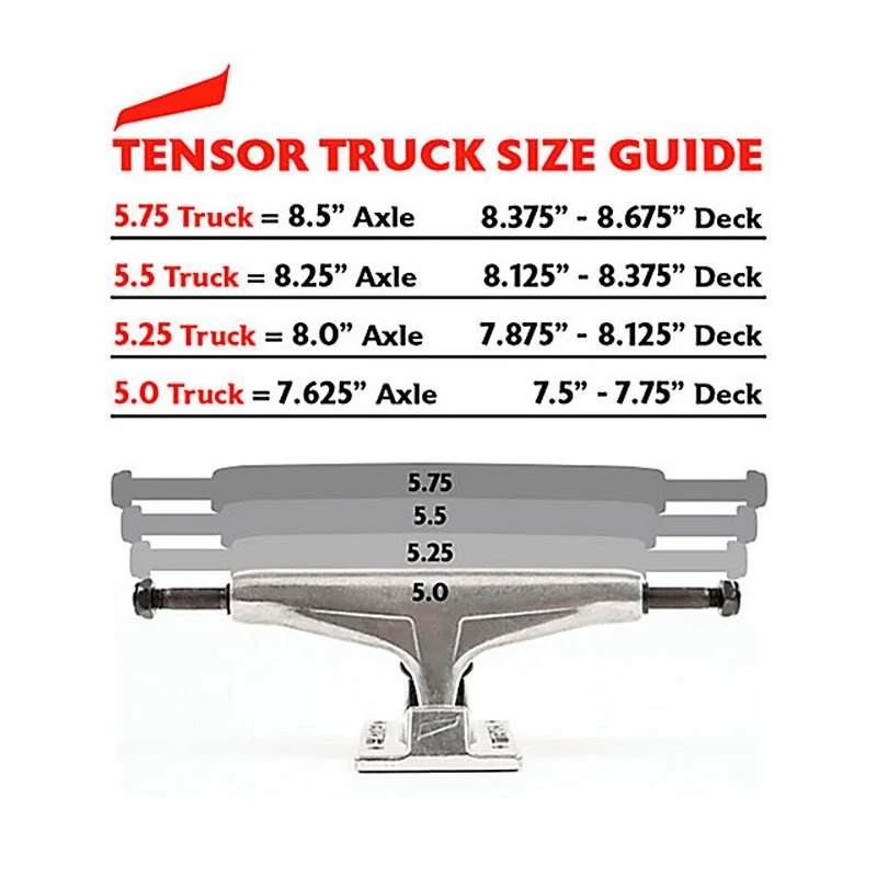 Trucks Tensor Magnesium Light Regular (ATG) Daewon Song Glossy 5.25" - Image 5